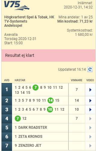 Tobbe021's tweet photo. Det är nu vi ska vara bra. #V75 #Tvsystem https://t.co/ZjFRAVEtRp