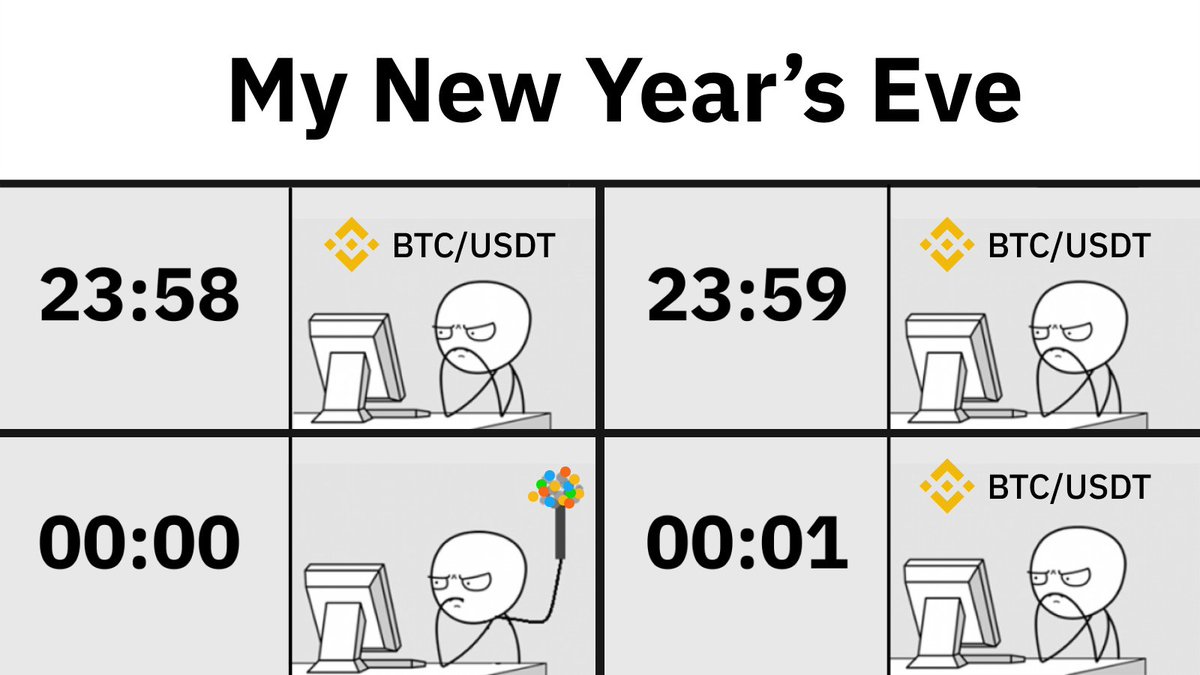 Yup. Ready for the countdown. #2021