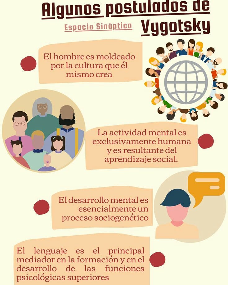 IntelectoSystem's tweet image. La base de nuestros programas de intervención
#DesafíaTusLímites