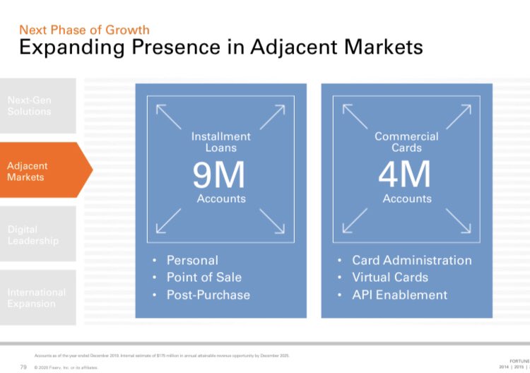 9) In the  market,  $FISV issuer processing is focusing on extending reach of Optis with large issuers (recently won  $ADS and 2 other top 25), while expanding in adjacent growth markets: processing installment/BNPL loans and commercial/B2B cards on the same platform