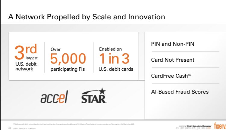 16) The other half of the  $FISV Card Services segment is the network assets of combined Star/Accel, together ~$700M revenueEnabled on the back of 1 in every 3 debit cards in  with 5K participating issuers, FISV owns the clear #3 US debit network with ~25% share behind V/MA  https://twitter.com/bluetoothdds/status/1245826416324661248