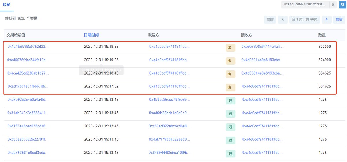 UBISWAP launch time has been postponed to 22:30.
During the airdrop, we found that the wool party was using airdrop benefits in batches. In order to ensure the fairness and stability of the project, we decided to reorganize the effective users, and generate brand new UBS tokens.