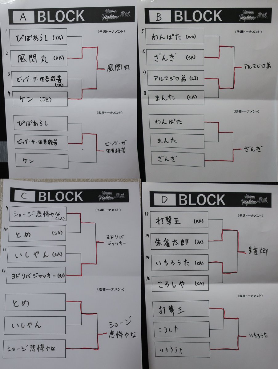 アルマジロ弟 12 26 神戸ゲームセンターえくる バーチャファイター3tb Monthly Match 大会結果 優勝 いちろうた Ka 準優勝 ヨドリバジャッキー Sh B4 アルマジロ弟 朱雀太郎 B8 風閃丸 ショージ悲惨やな ざんぎ ビッグ ザ 田吾殺苦 動画は