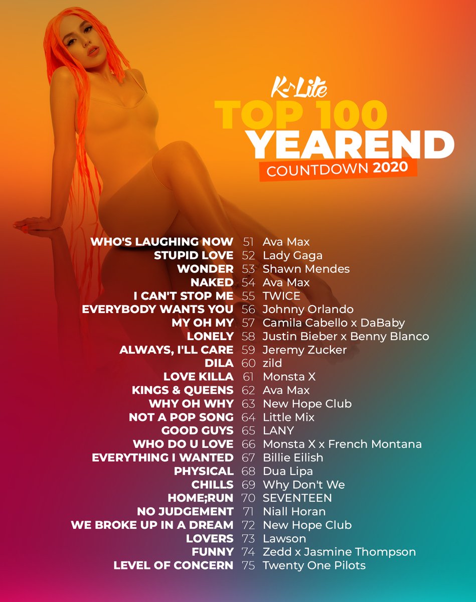 klite967fm's tweet photo. Presenting the top 2020 anthems on the #KLiteTop100 Year-End Countdown! ๐ฏ๐ถโค๏ธ
It's good to have these songs to remind us that 2020 wasn't all bad. โบ๏ธ
Congrats to ALL our fandoms! Thanks for making this year extra special!
โฏ FOLLOW THE PLAYLIST: https://t.co/wOFj8Uug3j https://t.co/BL90gAH1Uo