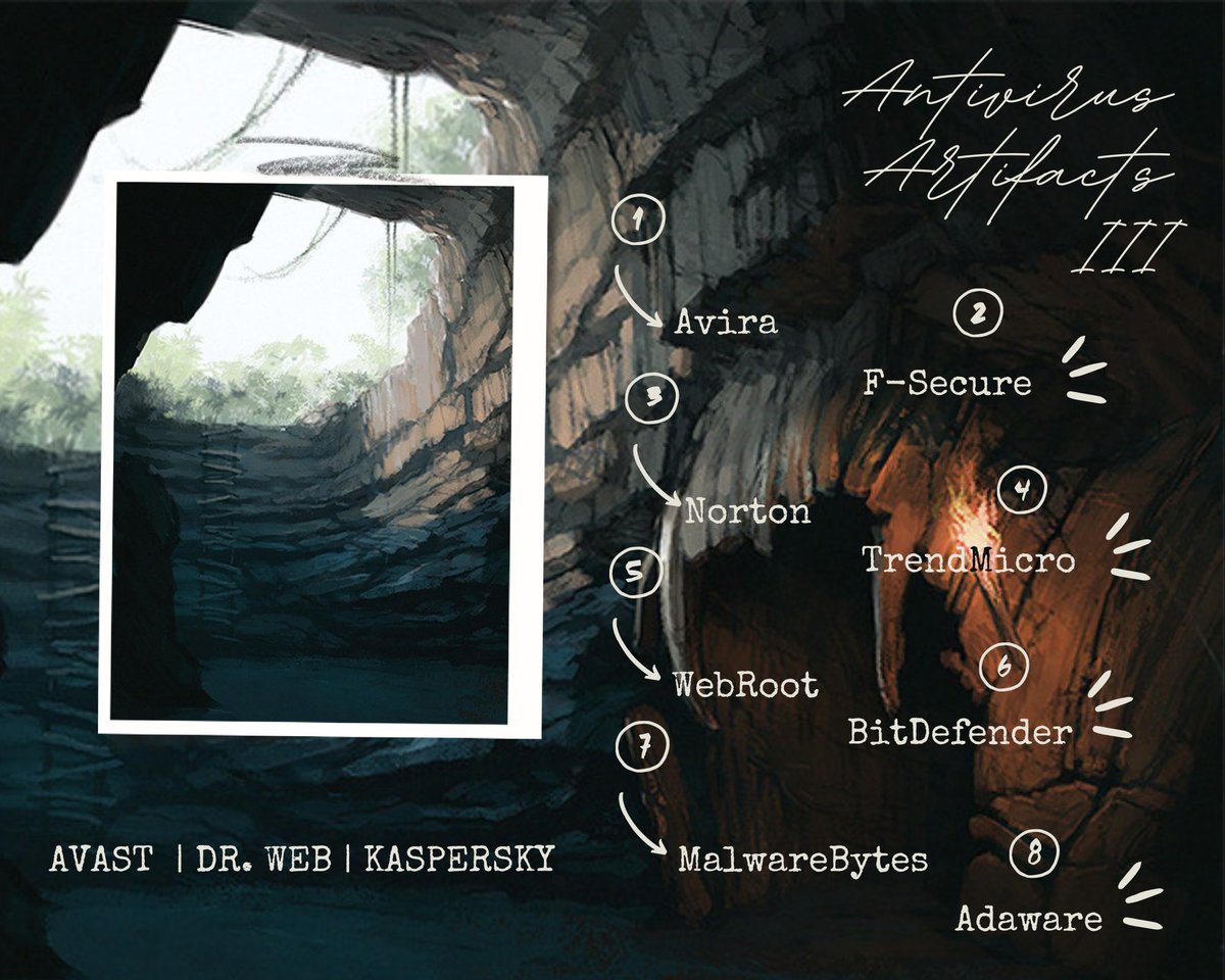 Antivirus Artifacts III is out!

-Directories
-Processes
-In-memory modules
-API Hooks
-Minifilter data
-Services
-Web hosts
-Registry data

Avira, F-Secure, Norton, TrendMicro, WebRoot, Kaspersky and more!♥️

Paper: cutt.ly/AV-Artifacts-I…
Registry Dumps: cutt.ly/RegistryData