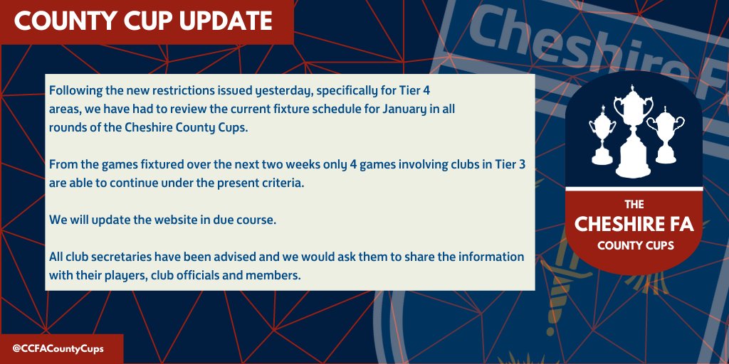 Following the latest Government Announcement, here is an update on the County Cups.