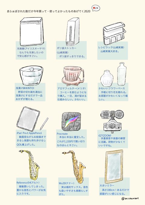 サックス 高画質 のtwitterイラスト検索結果 古い順