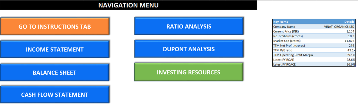Vivek Mashrani, CFA tweet media