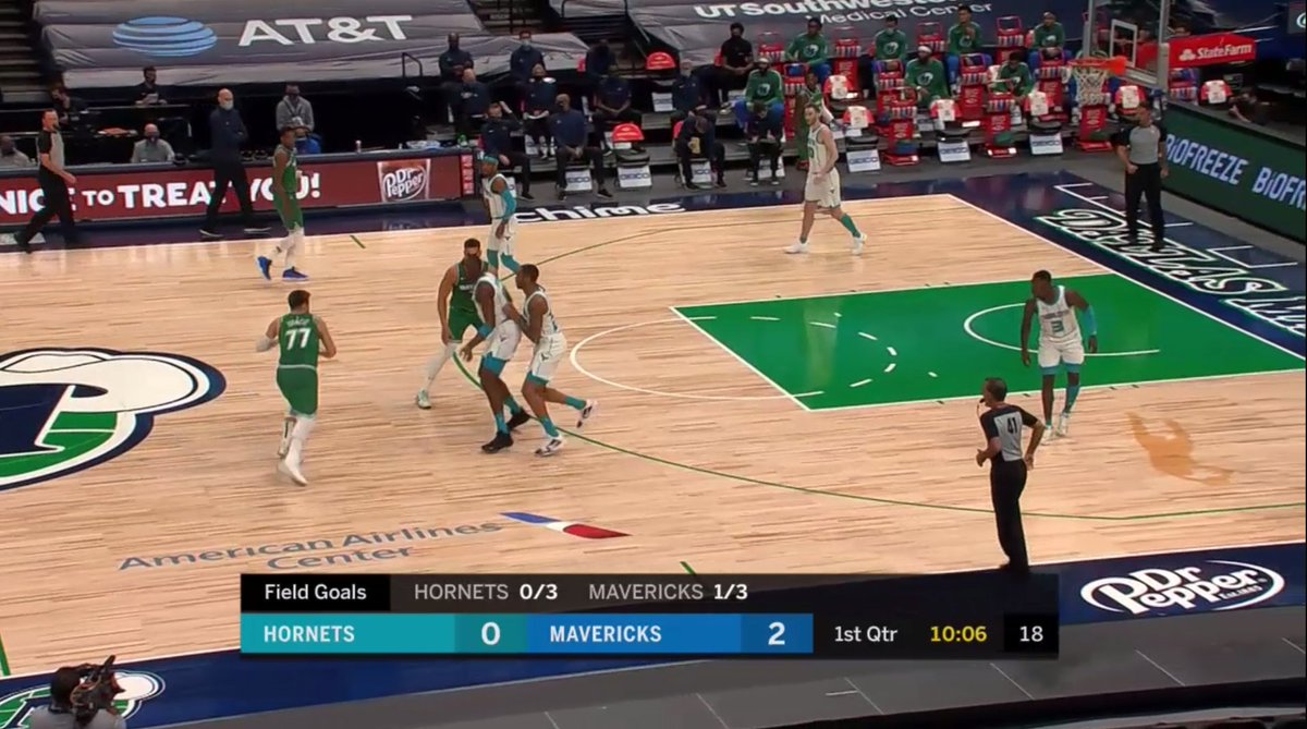 5th possesion, Luka - Powell pnr...CHA not yet in a drop (look at the open lane), Luka drives and makes a layup