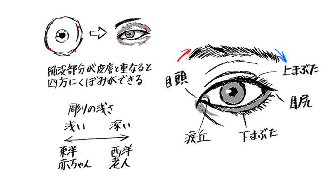 吉成曜ラクガキのtwitterイラスト検索結果 吉成曜ラクガキのtwitterイラスト検索結果