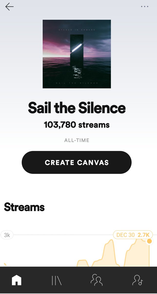 EmbersEtched's tweet photo. We are #Stoked to join the #100kClub on @Spotify with our #NewSingle #SailtheSilence! Thank you to all our #Friends, #Family, and #Igniters for your support, as well as @allihagendorf for giving us the #Opportunity to reach your #AmazingListeners! https://t.co/sTteQNkBkj