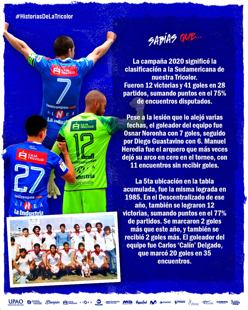 #HistoriasDeLaTricolor SABÍAS QUE... Este 2020 clasificamos a la @Sudamericana. Con 12 triunfos y 41 goles en 28 choques, sumamos en el 75% de encuentros. El 5to lugar en el acumulado, fue el mismo del 85, donde se lograron 12 victorias, sumando puntos en el 77% de partidos.