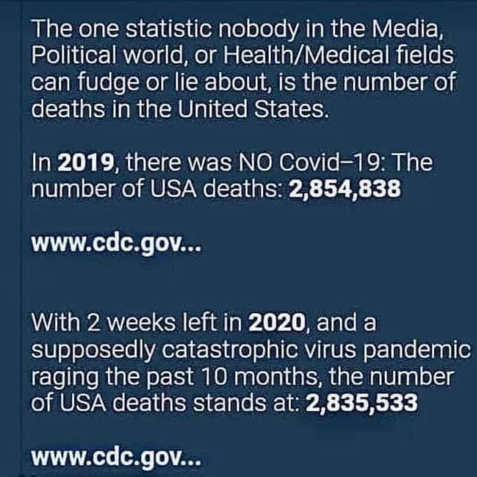 BTCJFC's tweet image. Breaking: The “Experts” were wrong..... about how many people would die, about how it was transmitted, lockdowns, masks, vaccines, survivability etc.

And they did it all for power &amp;amp; control while bailing out billionaires. 

#ActsOfWar