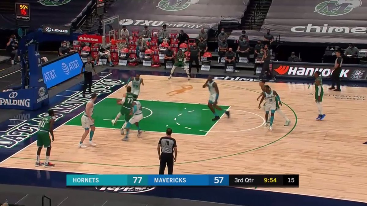 Second half started with two Luka drives, CHA lagging way of DFS who missed to corner 3s