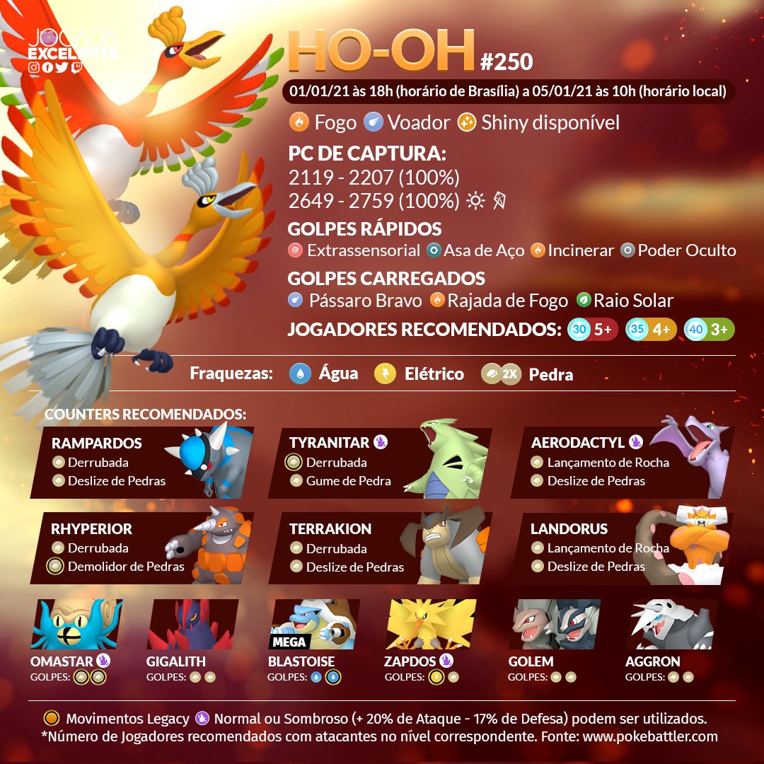 Jogada Excelente on X: Ho-Oh retornará ao Pokémon GO como Chefe de Reides  5 Estrelas. Se tiver sorte, poderá encontrar Ho-Oh Brilhante. ⠀ Confira os  counters recomendados e se prepare! ⠀ Data