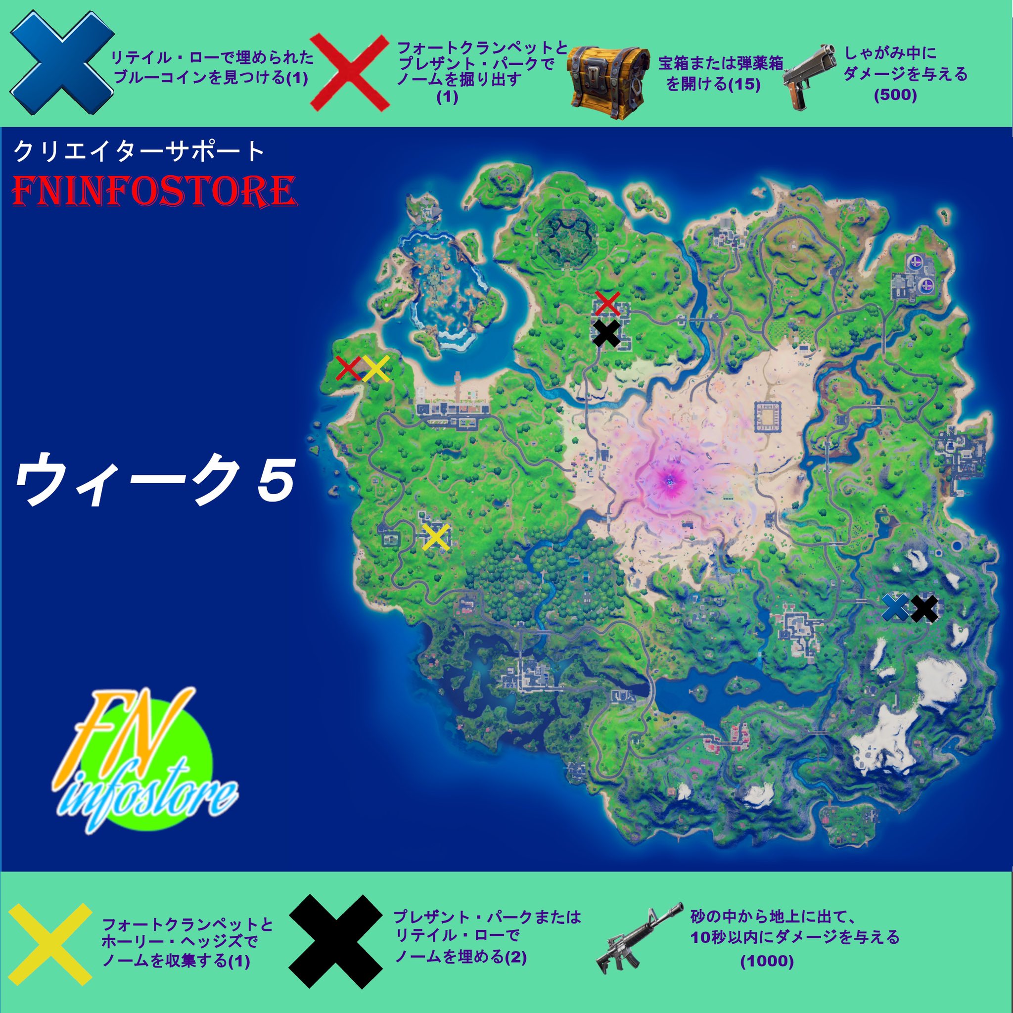 フォートナイト情報屋 ノームを掘り出す 修正 1ヶ所 4ヶ所 1枚目 プレザントパーク中央の広場の右上 2枚目 プレザントパーク上の中央の家の庭 3枚目 フォートクランペット右上の1階 4枚目 フォートクランペット左中央の1階 T Co