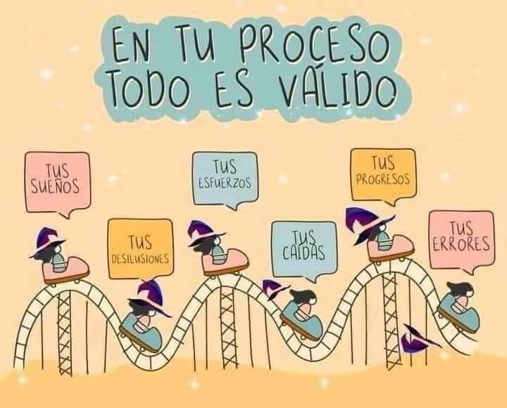 Sigue siendo el mismo o equilibra tu ser.
La felicidad es tu determinación de ser tu mejor versión personal
