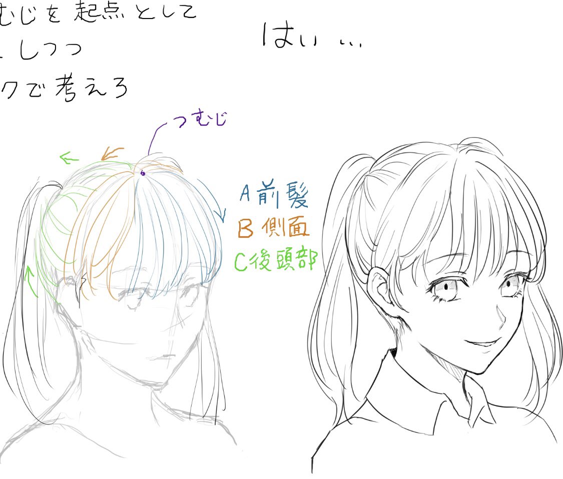 今日の練習垢は髪の毛の描き方でした 