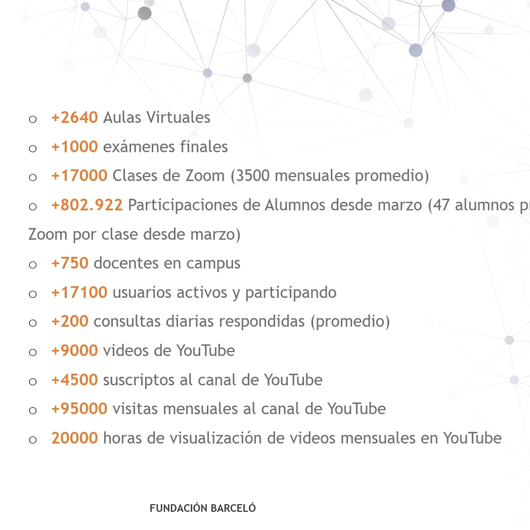Cerrando un año de grandes desafíos donde el equipo de <a href="/Fundbarcelo/">Fundación Barceló</a> demostró su capacidad para superar todos los obstáculos y seguir consolidando nuestro proyecto educativo. Agradezco a la Comunidad Barceló por todo el esfuerzo y les deseo un Feliz Año Nuevo!!
