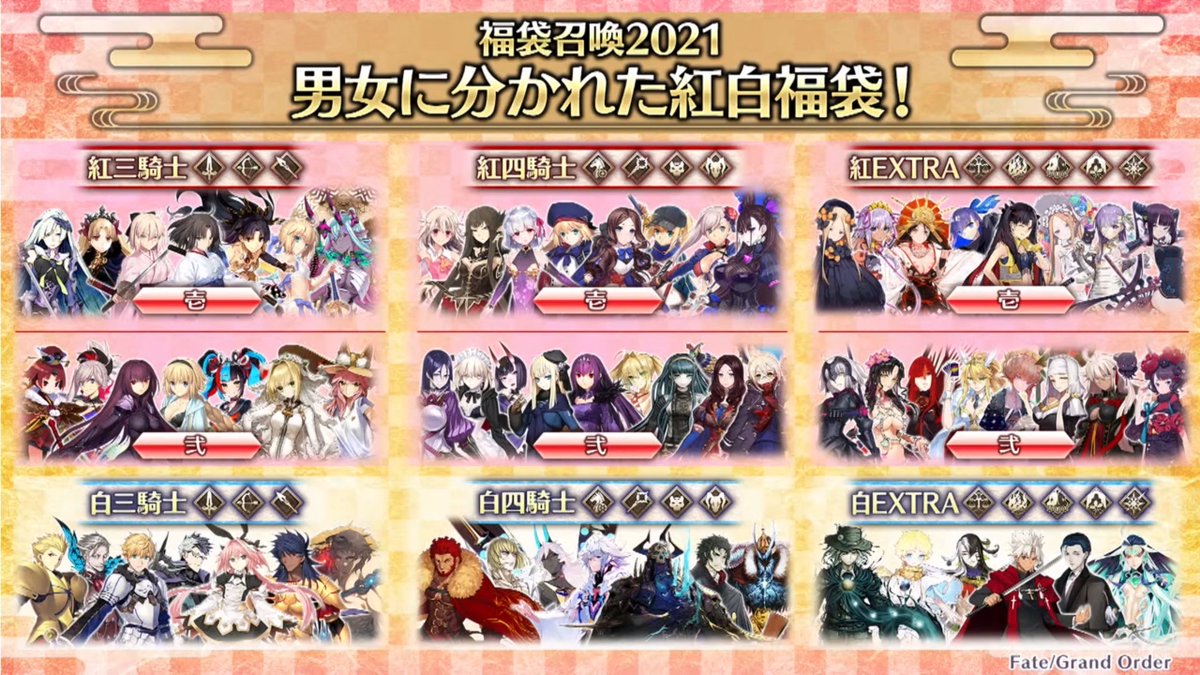 まとめ 速報 fgo