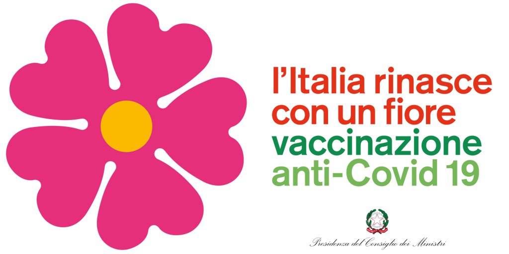 Consultabili on-line i dati e le statistiche relativi alla somministrazione dei vaccini anti #Covid19 su tutto il territorio nazionale 📊bit.ly/vaccini_covid19