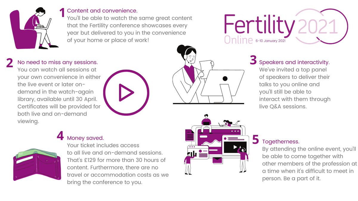 On the last day of the year, are you still deciding whether to register for #Fertility2021? We start next week so here's a reminder of a few of the benefits &amp; why you should attend 👇. All you need to know can be found here - fertilityconference.org. See you next year!