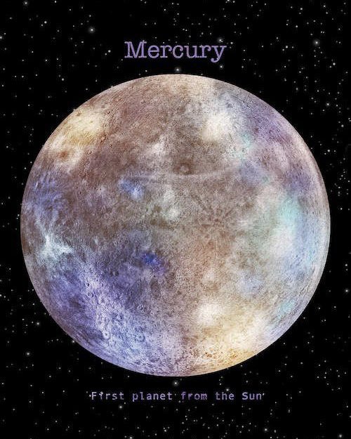 ∝ mercury