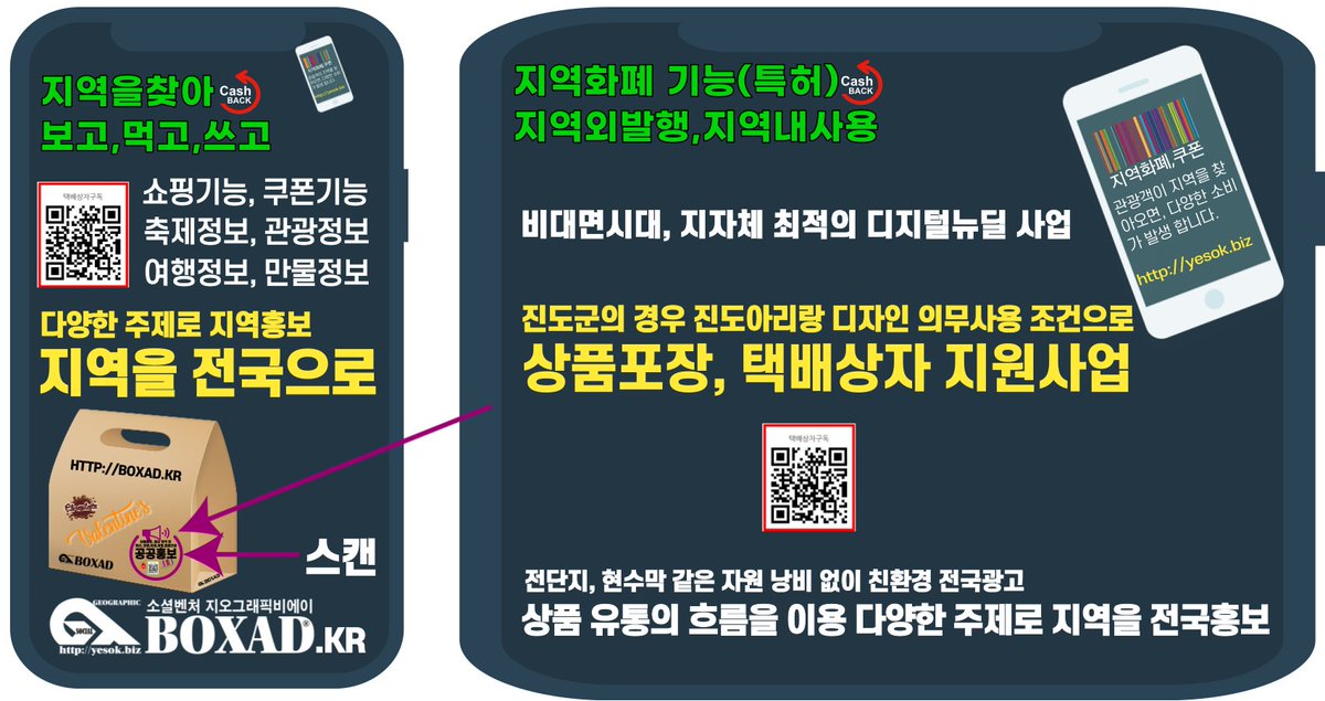 지역의 특산, 관광, 자연, 문화, 축제 등 다양한 로컬 특징을 외부에 널리 알리는 방법을 찾아 지역과 공유하는 스타트업 입니다.
작은 관심이 큰 변화의 밑거름이 됩니다.
리트윗 부탁 드립니다.