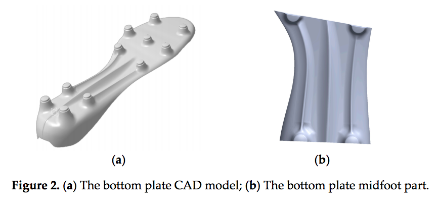 Non-Parametric Shape Optimization of a Football Boot Bottom Plate. The non-parametric shape optimization process changes the nodes’ location of a model and outputs an optimum shape, which satisfies an optimization objective https://t.co/ULEPAVoP59 https://t.co/uUHho4xalD