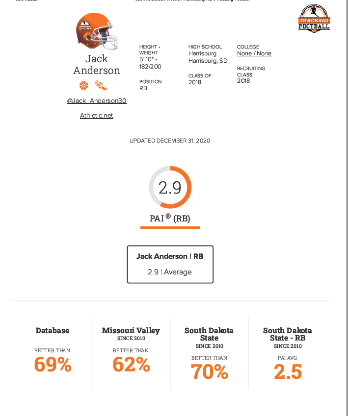 Brian Spilbeler tweet media