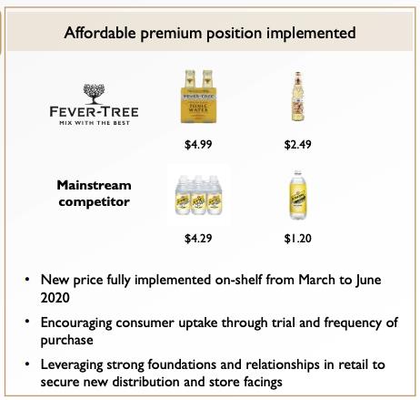7/ Taste MattersPeople notice the difference between real quinine and fake chemical copycats. And this difference shows in the sales figures. Since 2012, FEVR has generated 22% of the worldwide incremental mixer dollars.They hit 50% retail sales growth CAGR from 2012-2019.