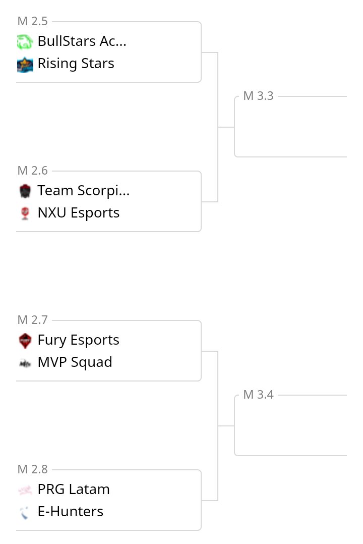 #USLCR
Ronda 2 de  playoffs:

<a href="/WarriorsTeamOFC/">Team Warriors</a> vs <a href="/EElegidos/">ELEGIDOS ESPORTS</a> 
@KOK_Academy vs @warriorinvictus
<a href="/VatraGaming/">VatraGaming</a> vs @AuraeSportsMX
@BlowsGaming vs <a href="/LegionUtopia/">Legión Utopía</a>
<a href="/BullStars_Acd/">𝗕𝘂𝗹𝗹𝗦𝘁𝗮𝗿𝘀 𝗔𝗰𝗮𝗱𝗲𝗺𝘆™</a> vs <a href="/RisingStars_GG/">Rising Stars</a>
@TeamScorpions20 vs @NXU_eSports
<a href="/FuryeSportGG/">Fury eSports</a> vs <a href="/MVPSQUAD_GG/">MVP Squad || En 🏠👍</a>
@PRGLatam vs @E_Hunters_OK