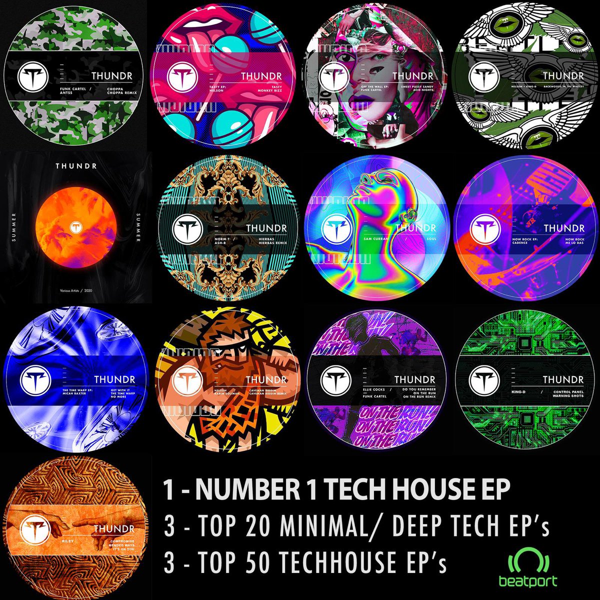 THUNDRtweets's tweet photo. Thank you everyone that supported us this year by listening to, downloading and playing the music! 🎶 

Love to our THUNDR family 🧡

⚡️ https://t.co/CUi8ebdImy