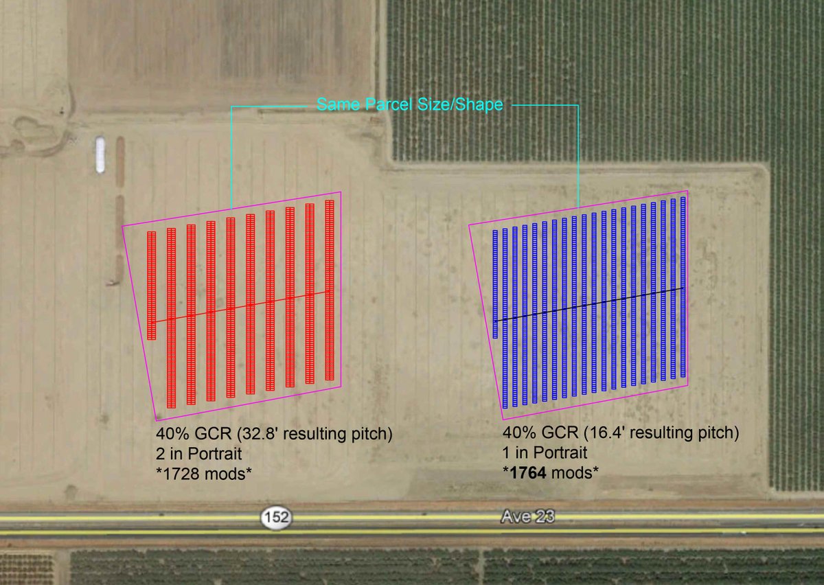 One  #BifacialModule or Two? In-Depth Performance Analysis of 1MIP Versus 2MIP on Single-Axis Solar Trackers2MIP doesn't mean twice the output. Here's why: https://www.rpcs.com/bifacial-module-performance-solar-trackers/  #bifacialmodules  #solartrackers