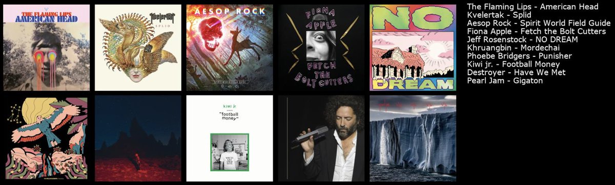 GJD81's tweet photo. Shitty year but some great albums though. My 10 favourite. https://t.co/DIcMo1j4Dj
