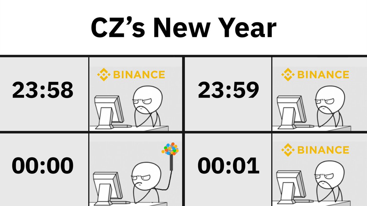 cz_binance's tweet photo. Happy New Year!

The team made a version for me, lol. https://t.co/7OM1ZOIpJ0