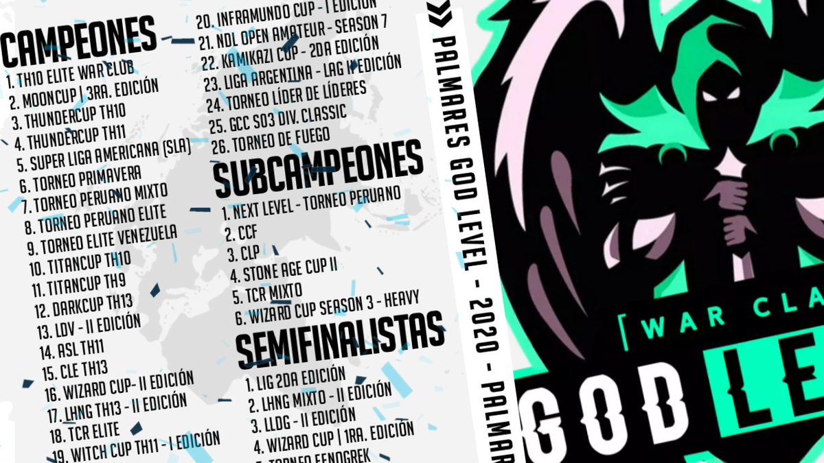 GoD LeVeL tweet media