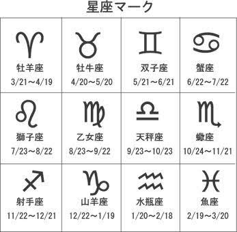 ต งญ ป น Lll בטוויטר 星座 せいざ ราศ 牡羊座 おひつじざ ราศ เมษ 牡牛座 おうしざ ราศ พฤษภ 双子座 ふたござ ราศ เมถ น 蟹座 かにざ ราศ กรกฎ 獅子座 ししざ ราศ ส งห 乙女座 おとめ ざ ราศ ก นย 天秤座 てんびんざ ราศ ต ลย 蠍座 さそり ต งญ ป น Lll בטוויטר 星座 せいざ ราศ 牡羊座 おひつじざ ราศ เมษ 牡牛座 おうしざ ราศ พฤษภ 双子座 ふたござ ราศ เมถ น 蟹座 かにざ ราศ กรกฎ 獅子座 ししざ ราศ ส งห 乙女座 おとめ ざ ราศ ก นย 天秤座 てんびんざ ราศ ต ลย 蠍座 さそり