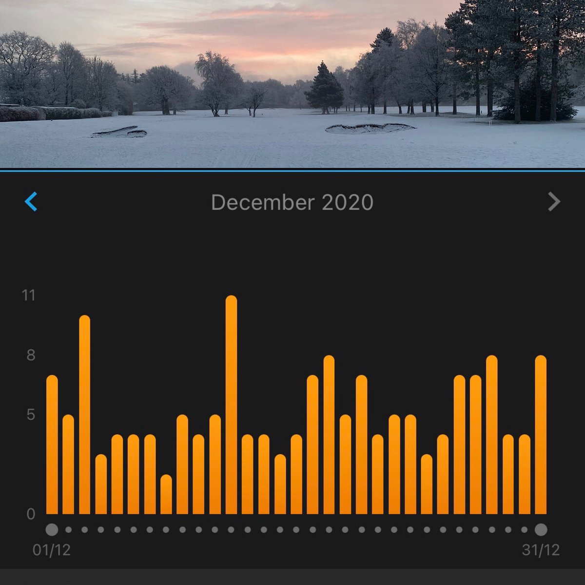 2020 Great MFT Marcothon challenge complete. A lovely snowy run to finish the month.  Enjoyed this challenge and great to see so many colleagues taking part. <a href="/MFT_CSS/">MFT_CSS</a> <a href="/CSScritcare/">Critical Care</a> <a href="/MFT_Pharmacy/">MFT_Pharmacy</a>