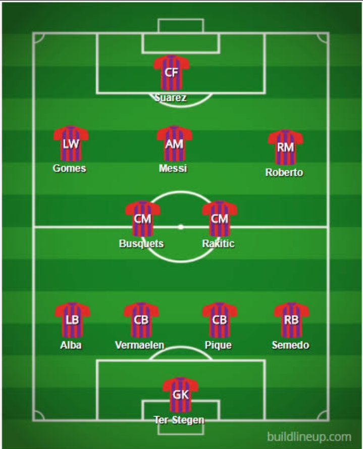 Messi under Ernesto Valverde:He had a completely different role and evolved himself in to one of the best playmakers. To make use of that Ernesto gave him a free role as a #10 in 4231 during his first season. Another shift from the position he played under Enrique.