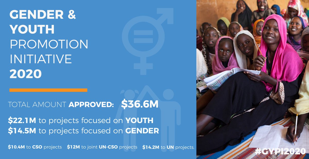 UNPeacebuilding's tweet photo. In 2⃣0⃣2⃣0⃣ the @UN Secretary-General's Peacebuilding Fund approved more than
💲3⃣6⃣M for the
Gender and Youth Promotion Initiative.
#GYPI2020
#InvestInPeace https://t.co/Me8FzQqgad