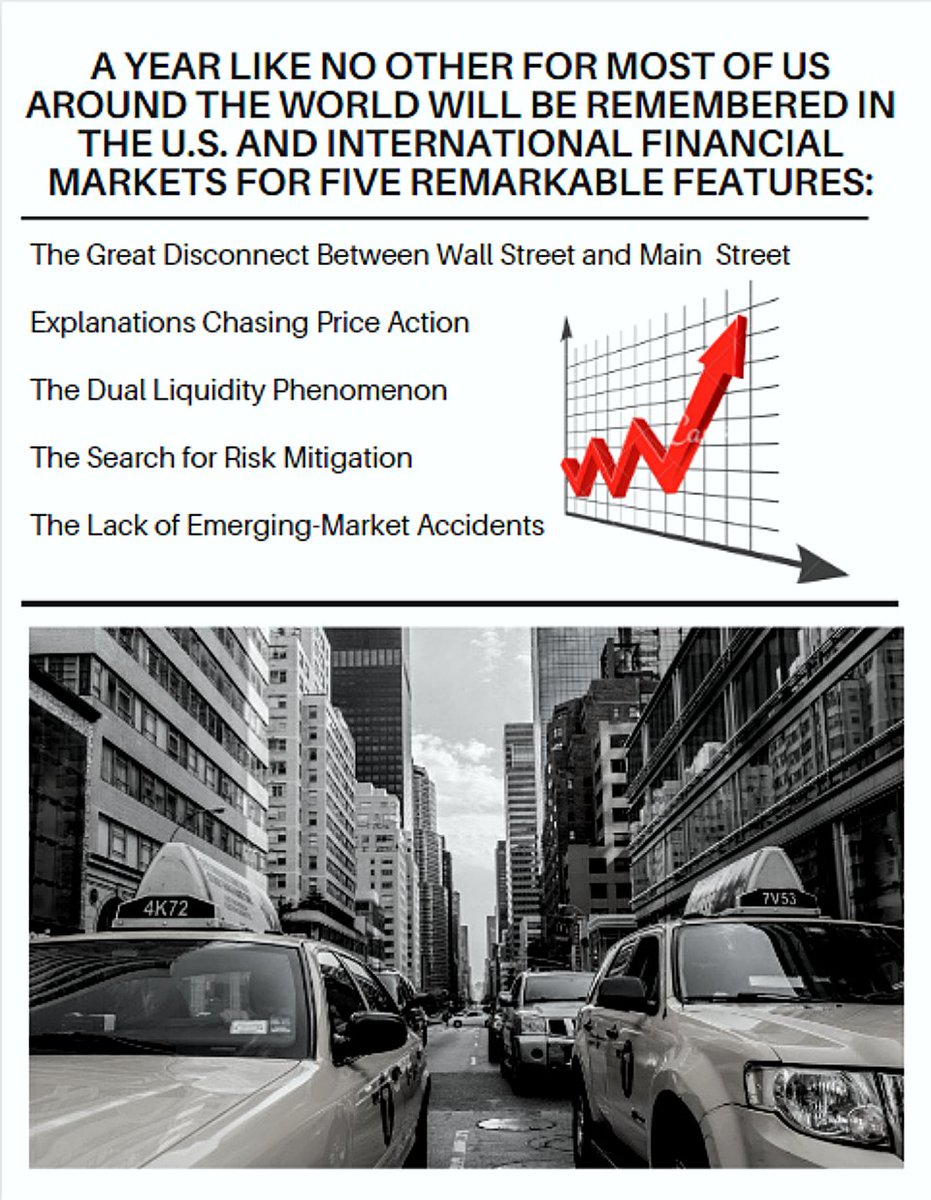 EvergreenTFX's tweet photo. #ETFXanalysis, 5 Key Takeaways for #GlobalMarkets in 2020. Despite Covid19 Turmoil #Investors received a great deal of what they could wish for especially in terms of handsome returns with notably low volatility

#Dow | #SPX | #Nasdaq | #Futures | #Traders | #Trading | #Investing https://t.co/cek8HJQh8a