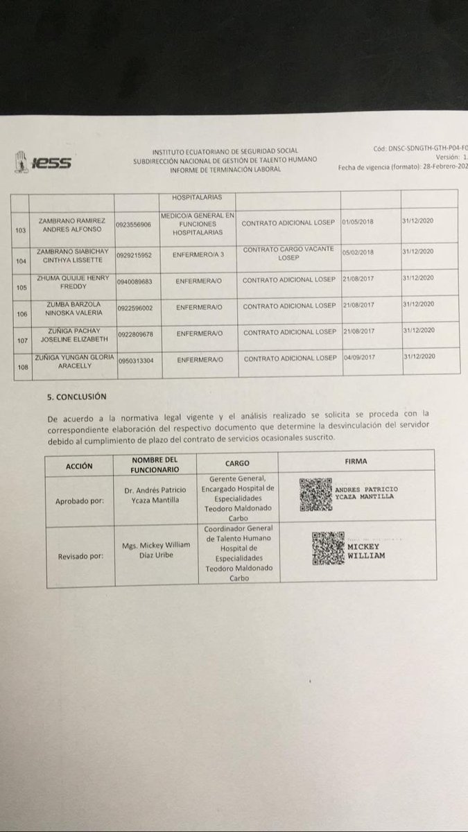 bessygranjaOK's tweet photo. Son cerca de 108 profesionales. Según el gerente del hospital @aycazam los despidos son parte de un proceso de optimización porque hay demasiada gente en el hospital( 3.400 empleados) y que la información que circula en el documento no es tan precisa. https://t.co/wqp4WDq6Yy