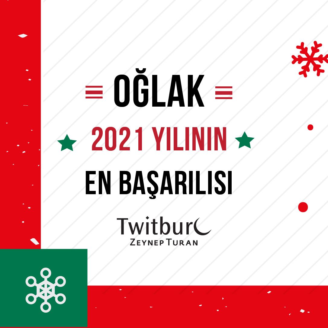 twitburc's tweet photo. 🌲#OĞLAK: 2021 YILININ EN BAŞARILISI  🍀
💢Yeni yıl en çok seni kavrayacak. Yaşanan onca dertli duruma rağmen hayata tutunman��n bir yolunu bulurken, potansiyelini en doğru şekilde kullanma kabiliyetini geliştirdin. 
#twitburc #zeynepturan  #2021 #2021YılınınEnleri #2021VarOlmak https://t.co/TMRqLmbnvm