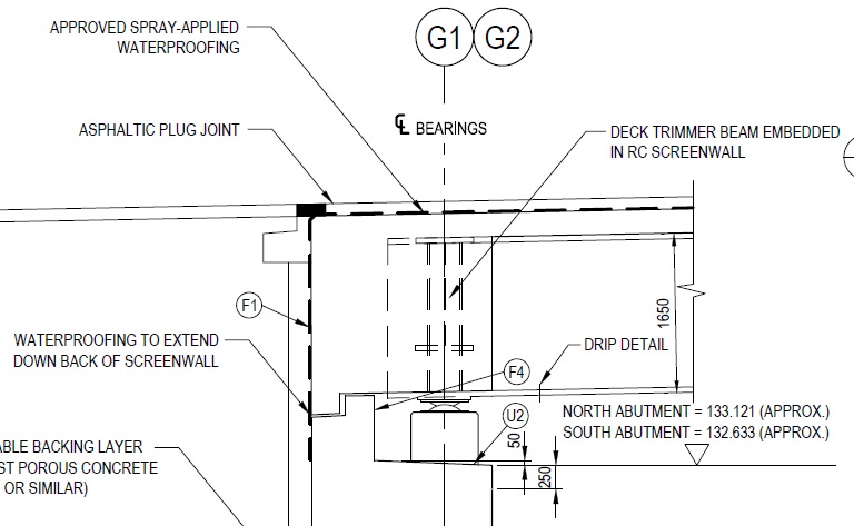 Wherever the deck is pinned, whether midway along the span or at one end, the other bearings must allow movement away from the fixed bearing. Alternatively, completely free movement is allowed and the deck kept in place by concrete guides.