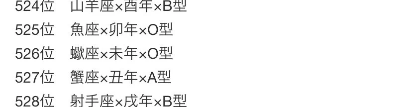 @livedoornews 下から数えた方が早い 