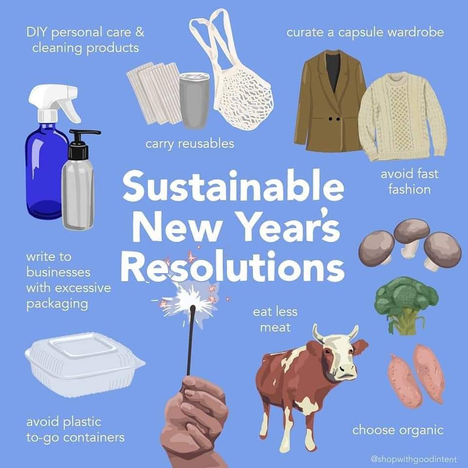 WilkinsonBytes's tweet photo. Hope everyone has a safe, smooth and positive transition to 2021! Sana saeeda (phonetic)  as we say Bonne Nouvelle Annee  @essaouiracalls @MyMoroccanFolly. Let's make it a sustainable one too! https://t.co/c6Ops6FPP6