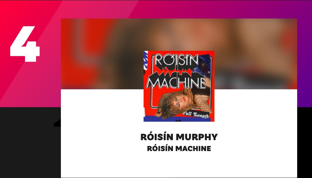 indierocks's tweet photo. [#TopIR] Los 100 Mejores Discos del 2020. https://t.co/Mv8LvKlj48 💿✨

4 / @roisinmurphy — 'Róisín Machine' https://t.co/QwbtOujdZ2