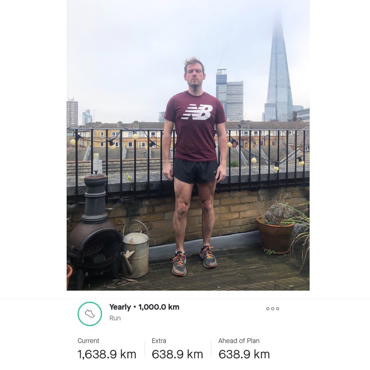 ollielavery's tweet photo. 🎉🏃🏼‍♂️🎉 LAST RUN OF 2020 ✅ .....1,017 MILES // 1,638 KM // 202 RUNS // 2020 DONE 🎉🏃🏼‍♂️🎉 #lockdownrunning #2020run https://t.co/gLTyOItClU