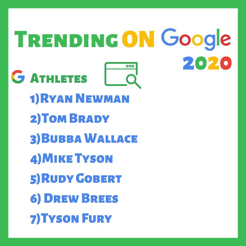 AdsForLocal's tweet image. More Google 2020 trends: Top Google searches for athletes